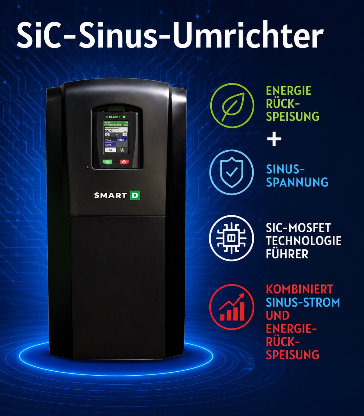 SAM – Fertigung