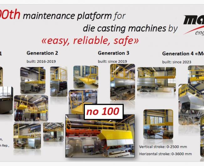 Lifting platform NR-100