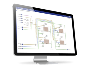 RITOP Prozessleitsystem