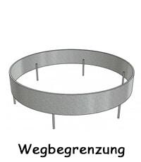 Wegbegrenzungsband