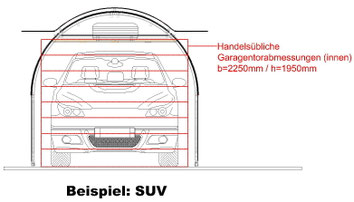 Mobiler Automobil Unterstand - Größenvergleich