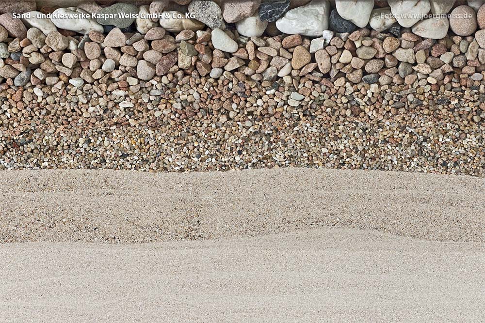 Sand fractions 0–2 mm