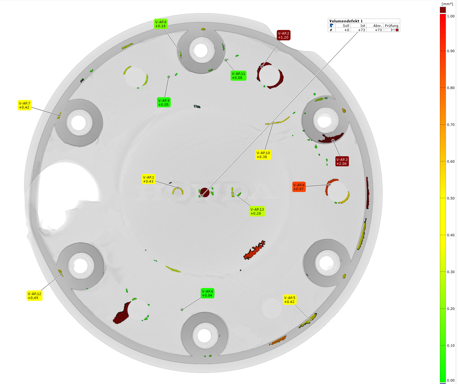 CT-Analyse eines Deckels mit Lunkernachweis
