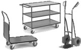 Rollcart Transportsysteme