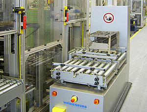 Fahrerlose Transportsysteme