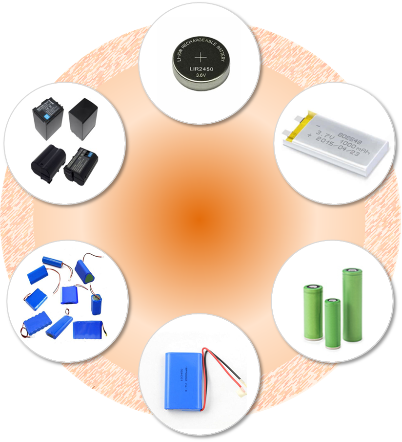 Übersicht Batterien