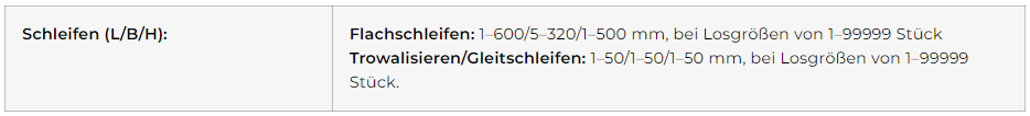 Schleifen