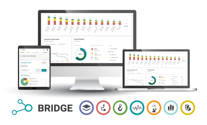 Prüfsoftware Bridge™ für Reporting und Dokumentation