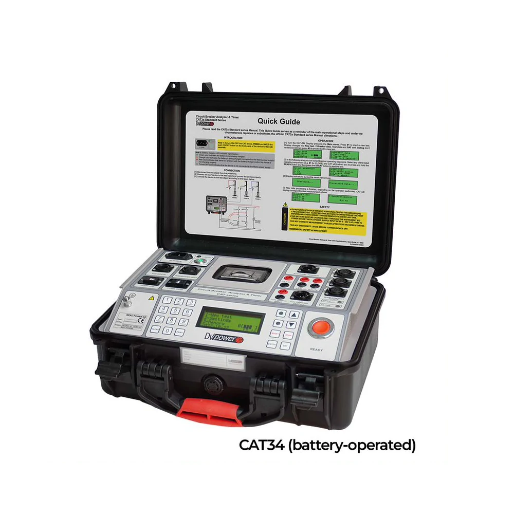 CAT Standard Serie Leistungsschalter-Analysator