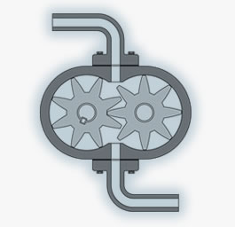 Hydraulikpumpe