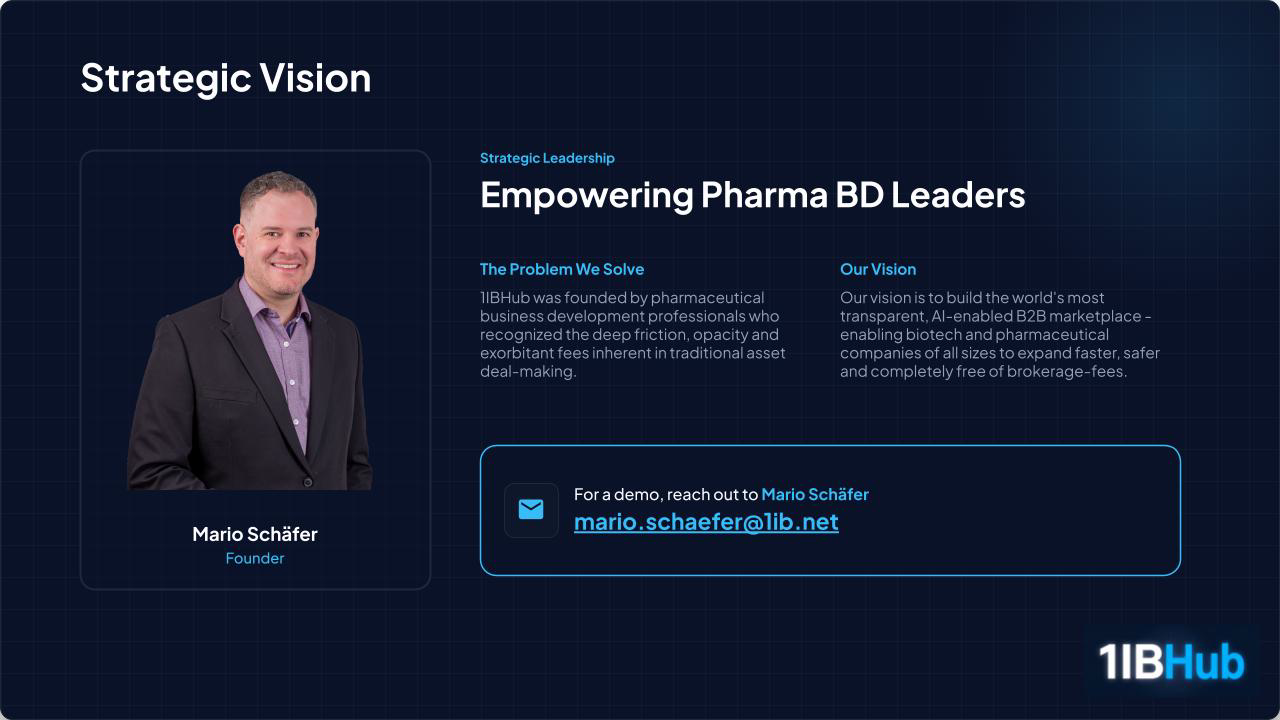 Strategische Vision für Pharma-BD-Teams