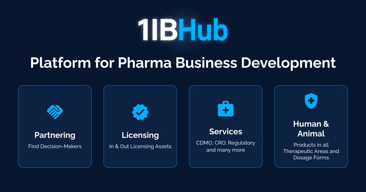 1IBHub – Fertigung