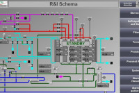 Automation Project