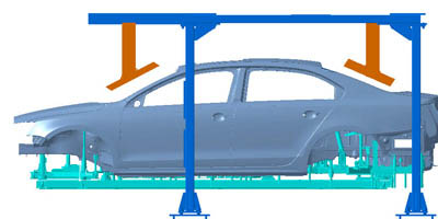 Assembly fixtures in the body shop