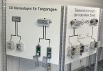 Gaswarnanlage für ATEX-Bereiche