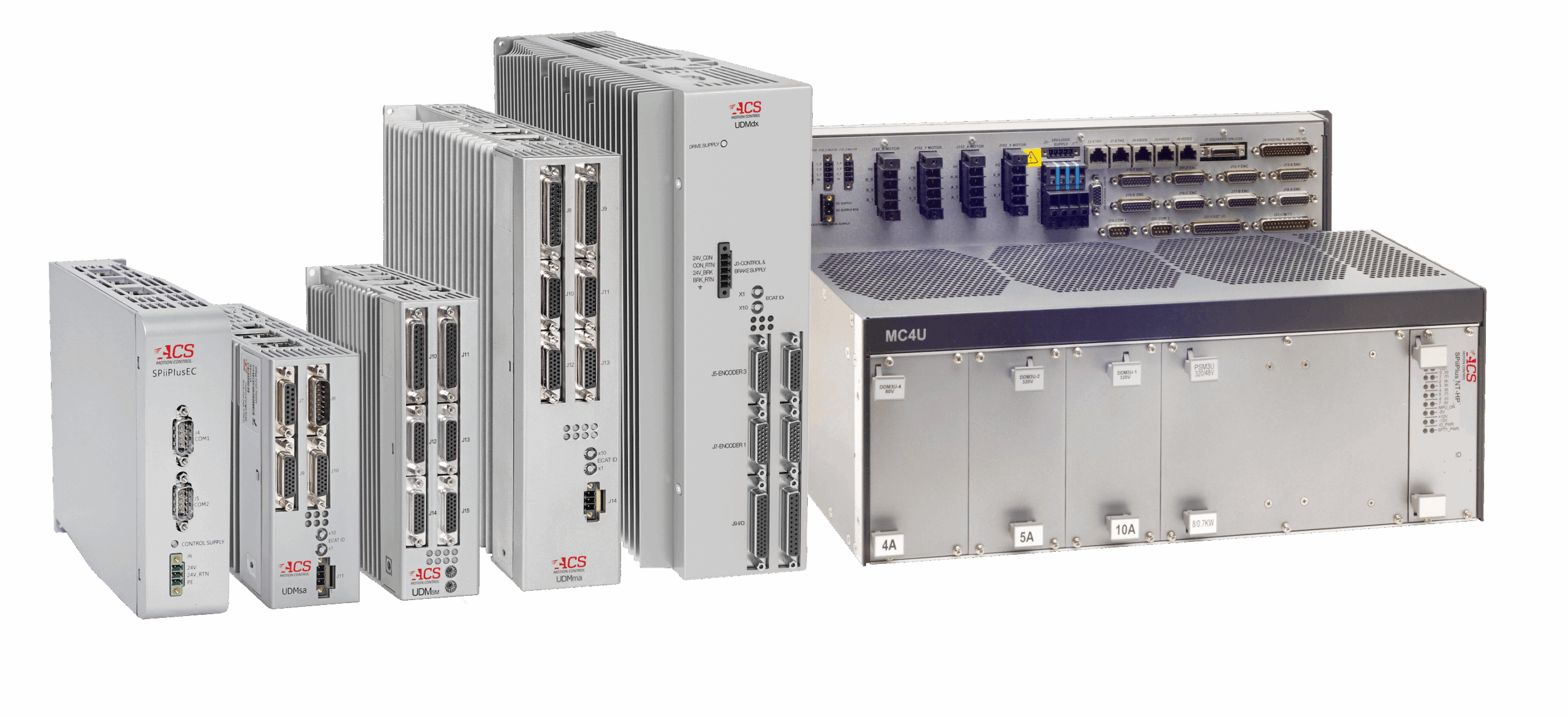 SPiiPlus Motion Control Plattform