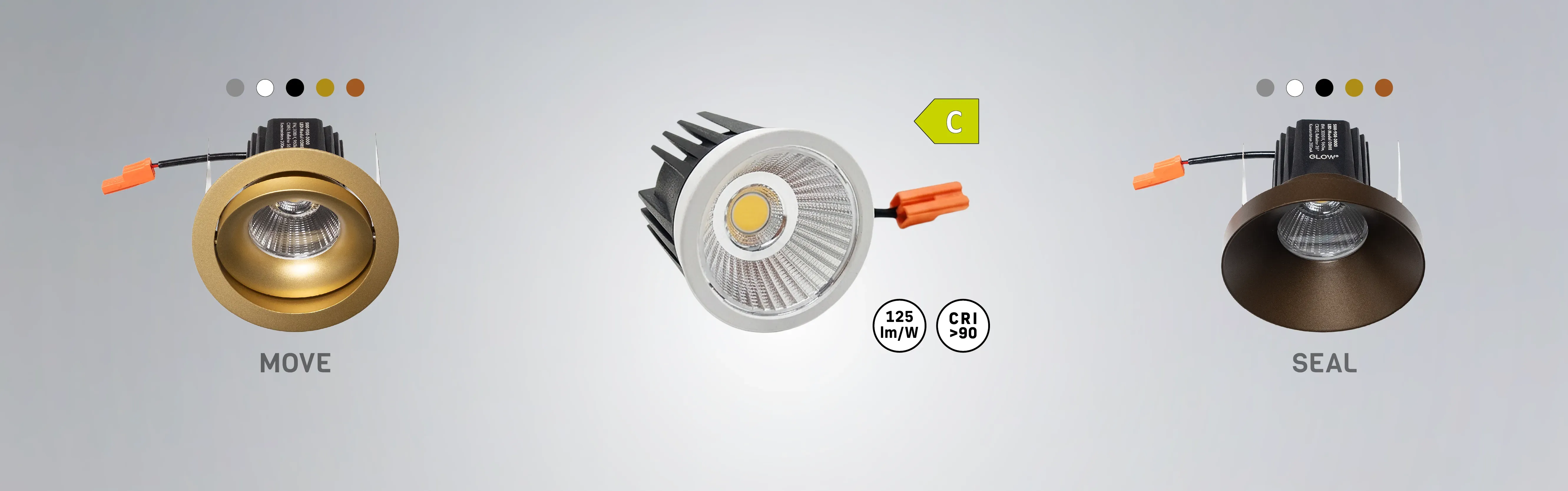 CORE – hocheffizientes LED-Modul