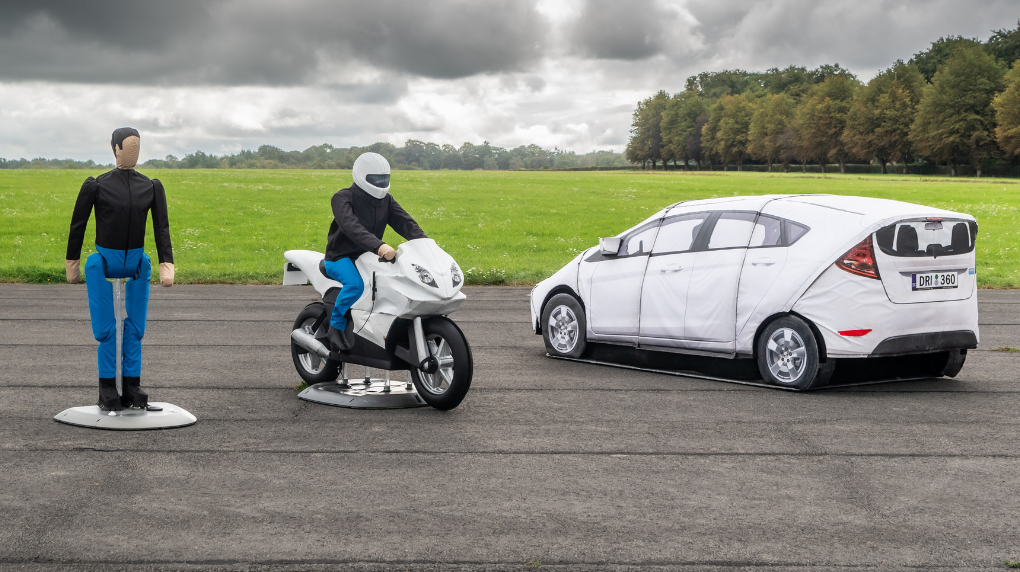 Soft ADAS-Testziele (Soft Car/Pedestrian/Motorcycle/Bicycle 360)