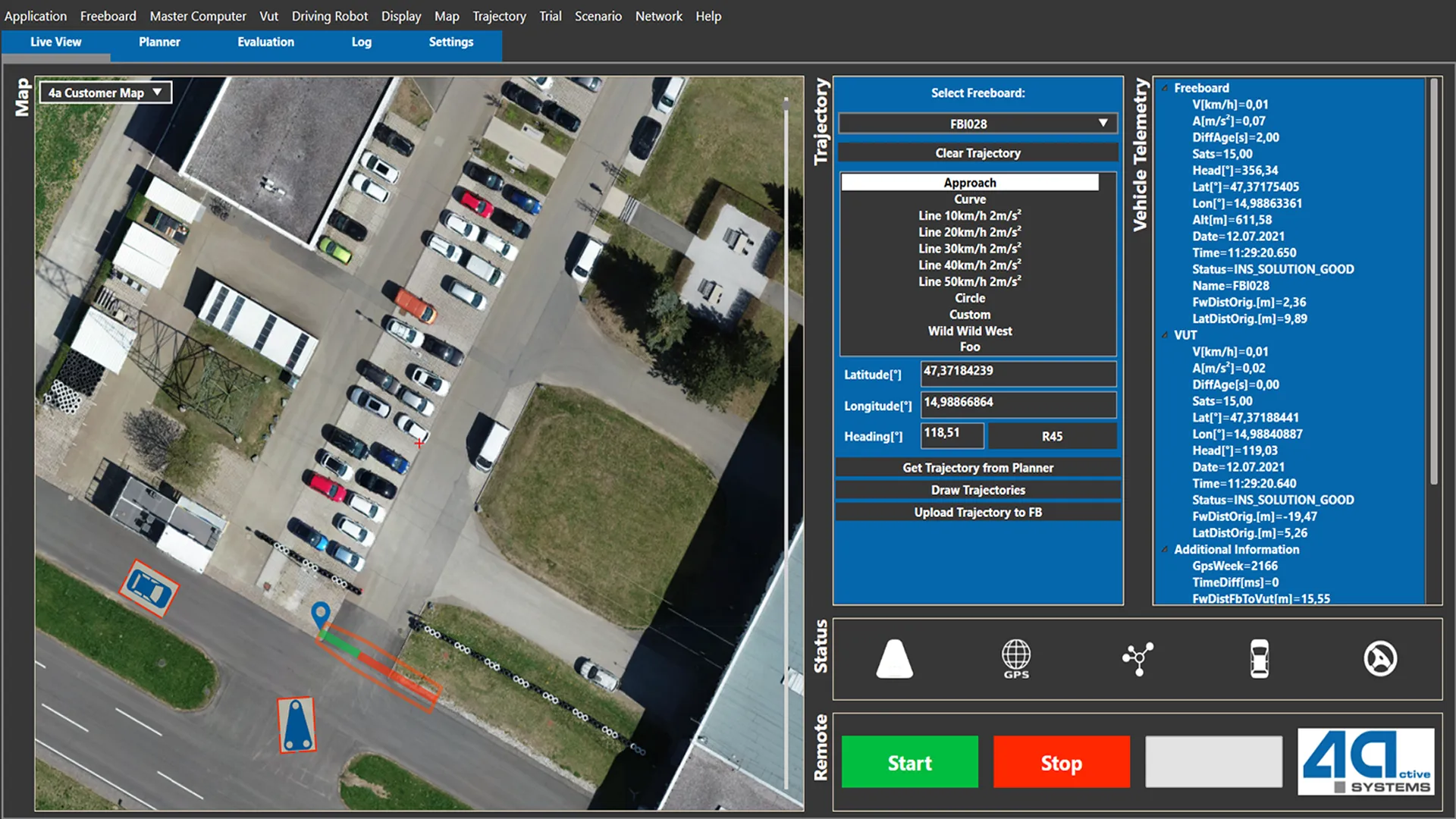 4activeFB-control – Test Track Automation