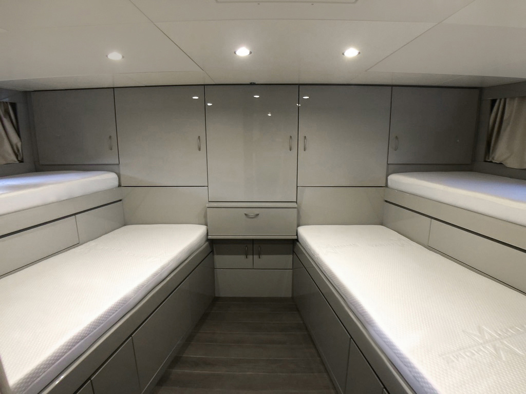 Refit nach der Umsetzung