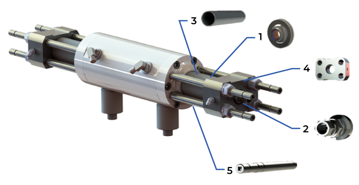 PRO-Intensifier im Detail