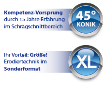 Erodierbauteil