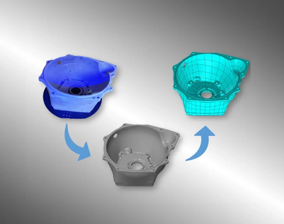 Reverse-Engineering Prozess