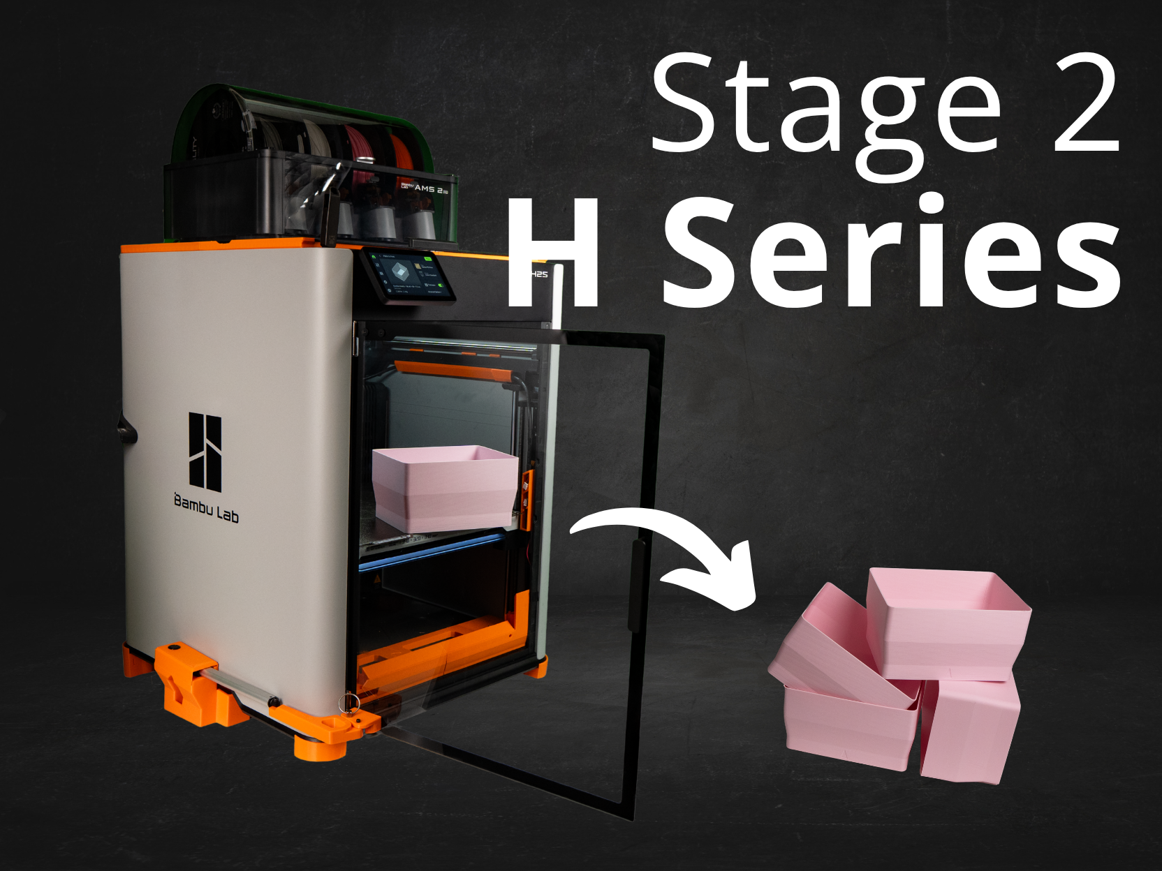 FarmLoop Stage 2 Kit – Bambu Lab H-Serie