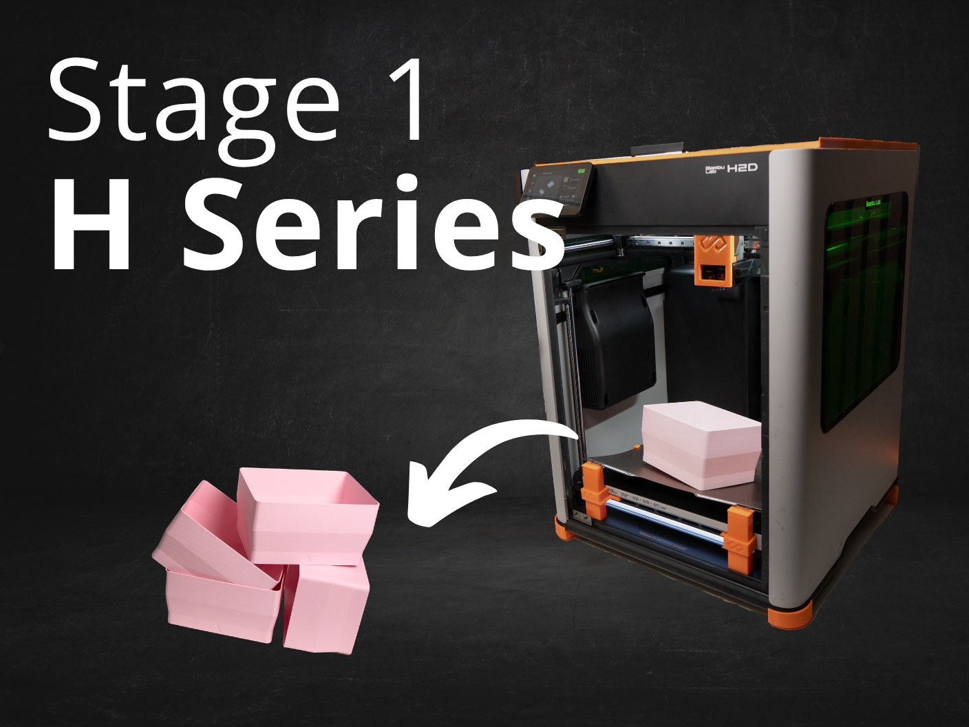 FarmLoop Stage 1 – H-Serie