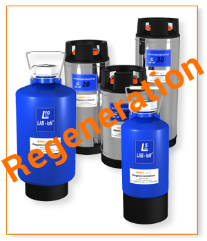 Regeneration von Ionenaustauschern