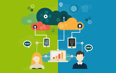 Network design and implementation
