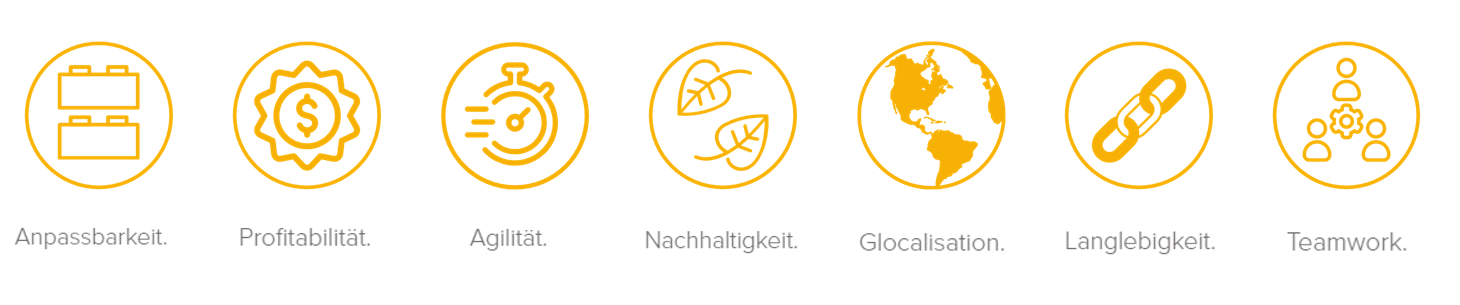 Logo UMECS UG