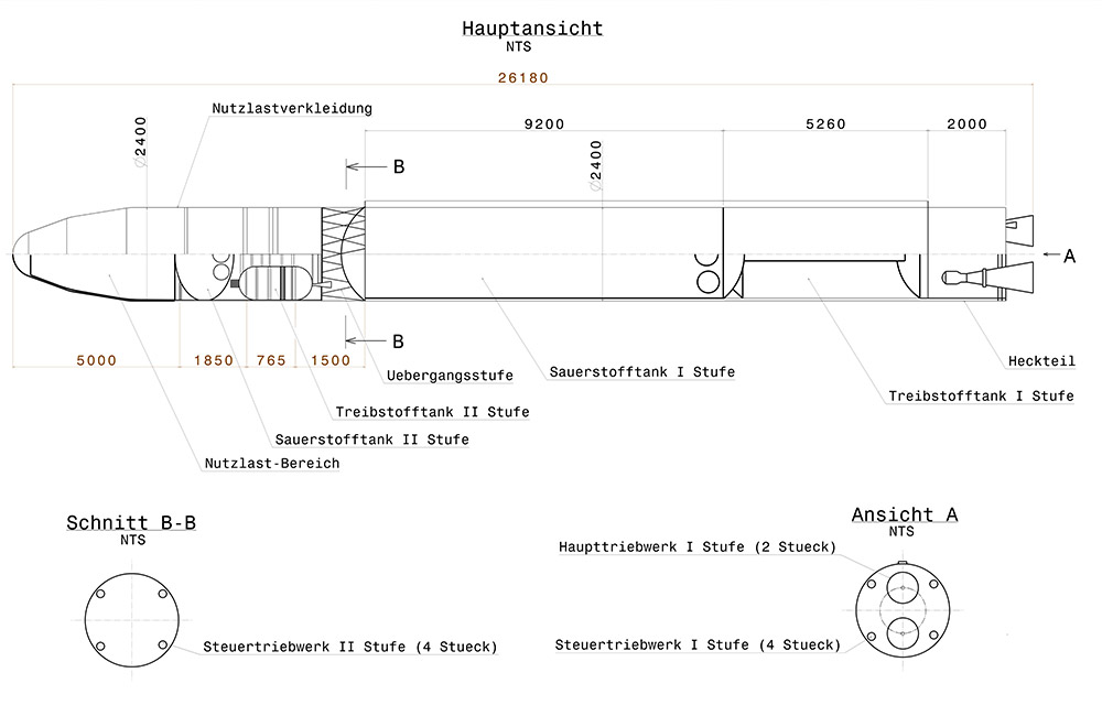 Aerospace Technology Group – Fertigung
