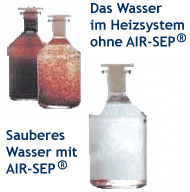 AIR-SEP® Druckhaltung im Anlagenkontext