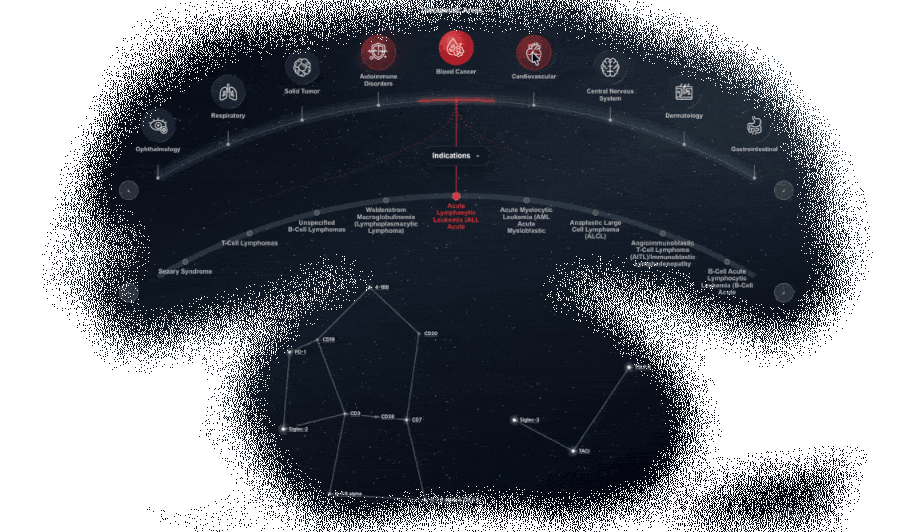 Starry Ocean Map (Produkt-/Liefersoftware)