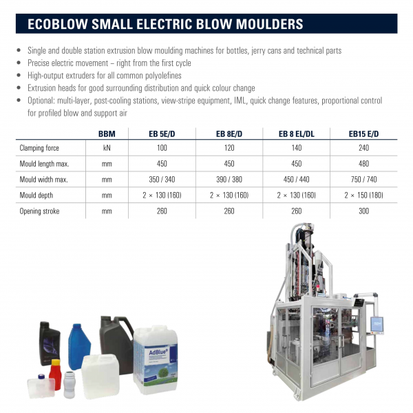 Ecoblow – Small Electric Blow Molders