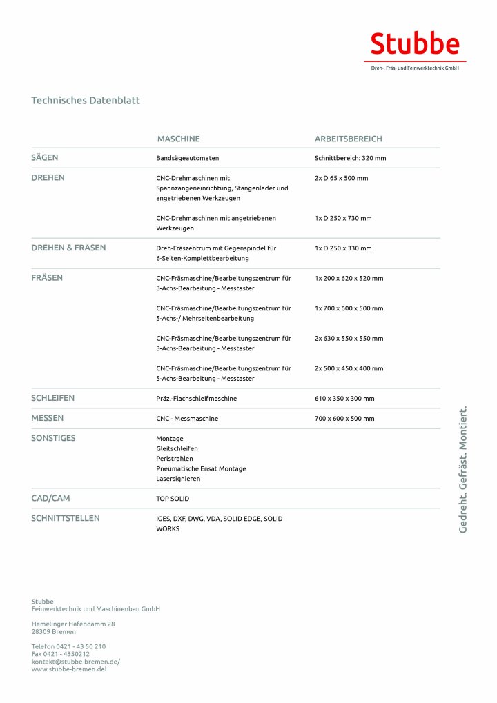 Technische Fertigung nach Datenblattvorgaben