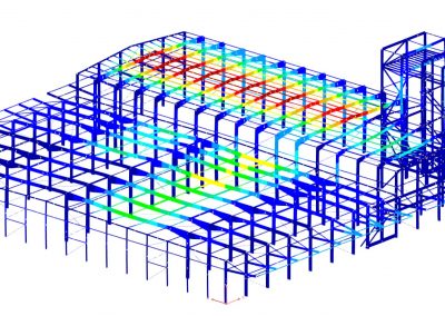 Model – Steel Structure Representation Deformations
