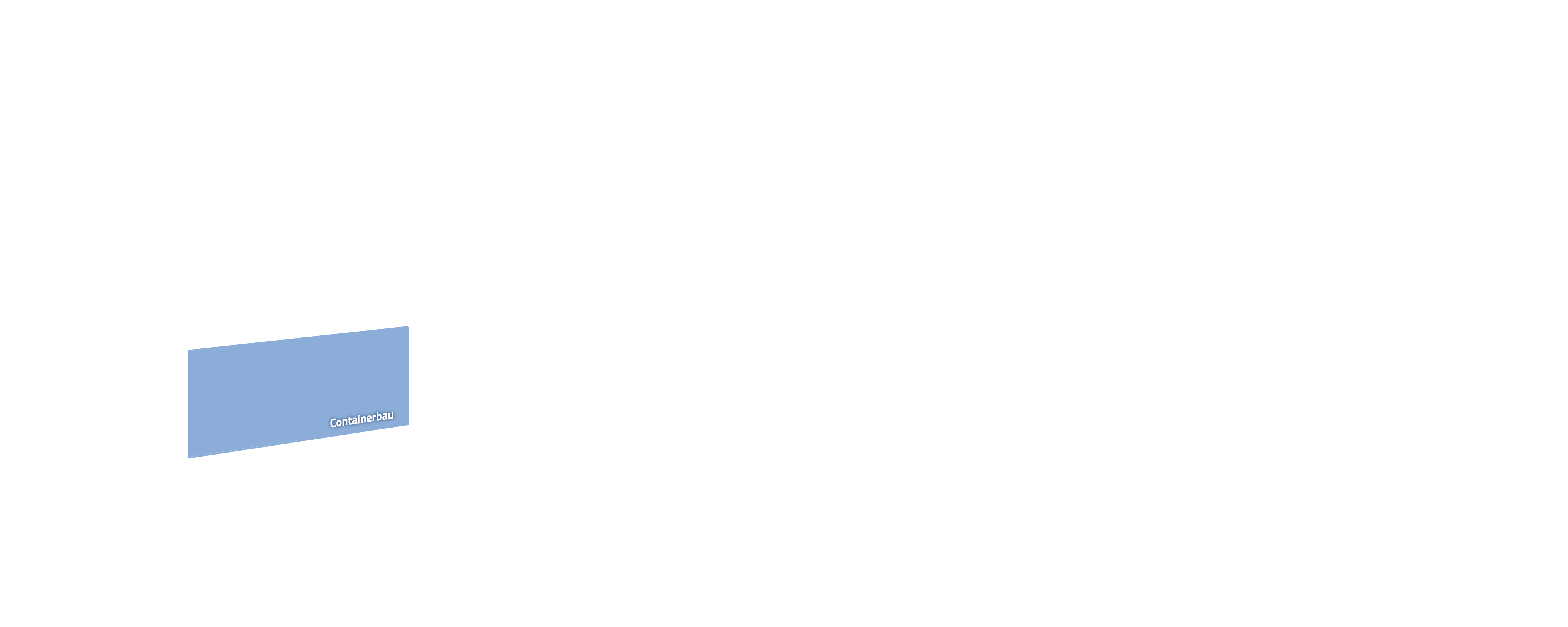 Containerkonfiguration