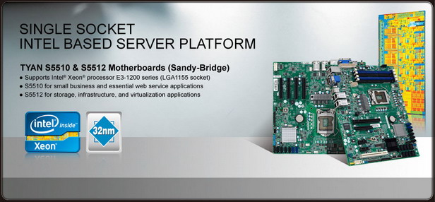 Sandy Bridge Serverboard Platform