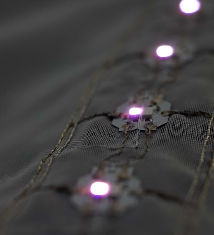 Smarte Textilien & Wearable Textiles