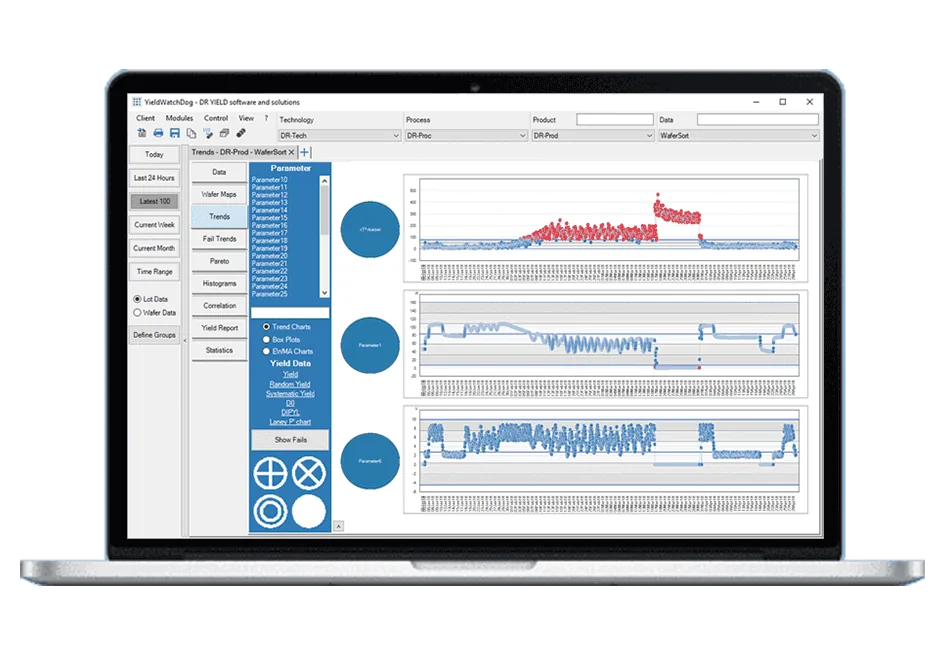 Multivariate Monitoring (T² Statistics)