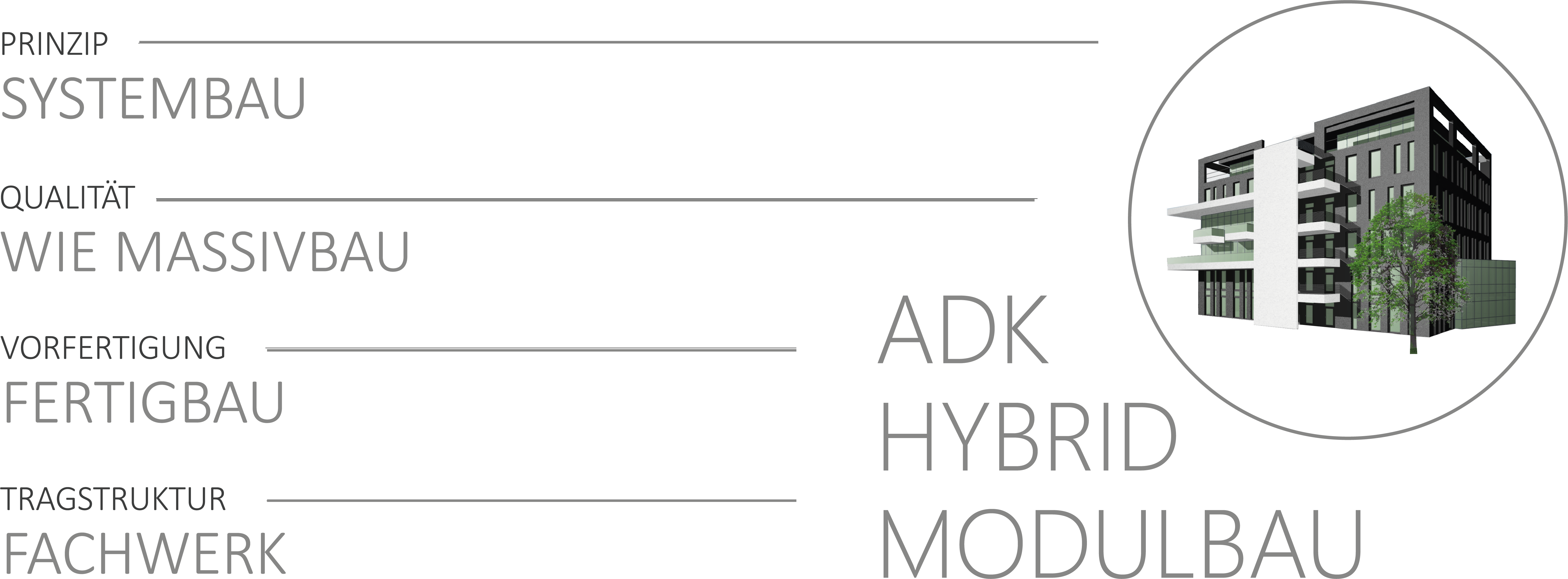 Systembauweise ADK Hybrid Modulbau