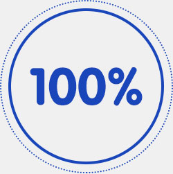 100 Prozent – Made in Germany