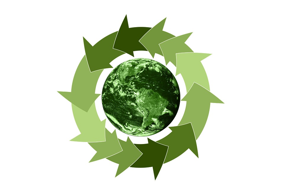 Regenerative Energien