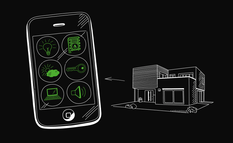 Smart Home