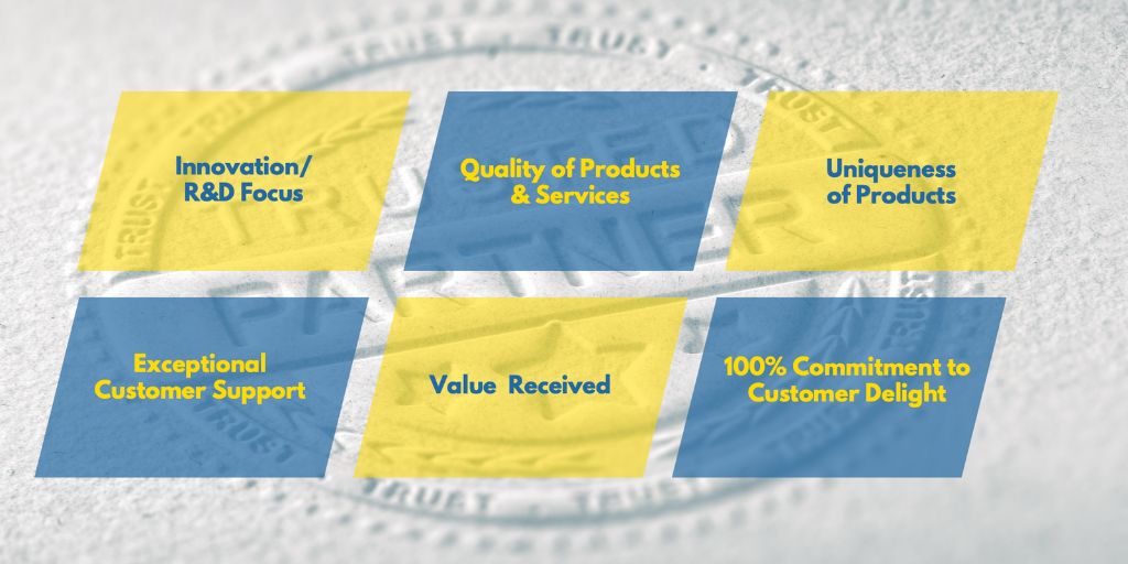 Acculogic – Trust and Expertise