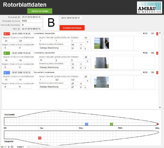 WSrotorMANAGEMENT Software