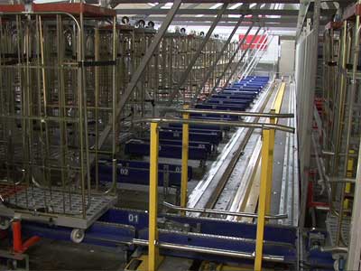 Automation – control and logistics solutions