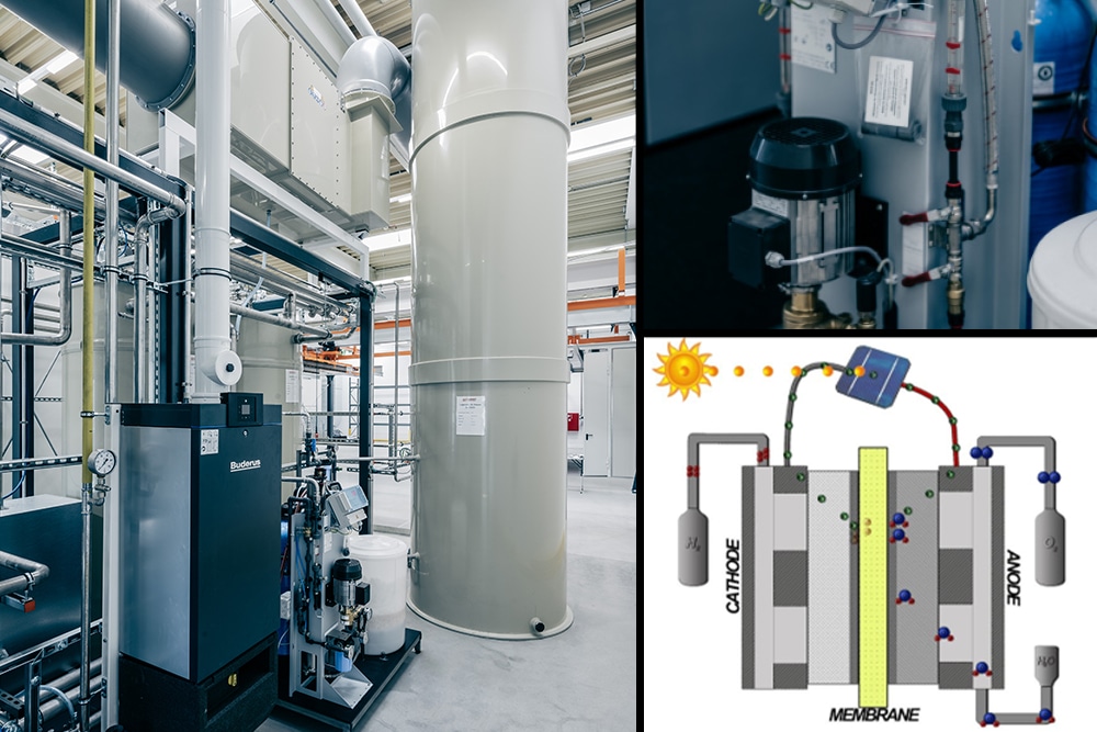 Energie- und Umweltmanagement